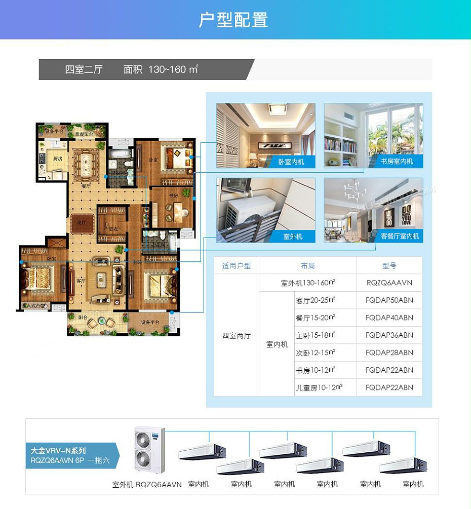 大金家用中央空调3