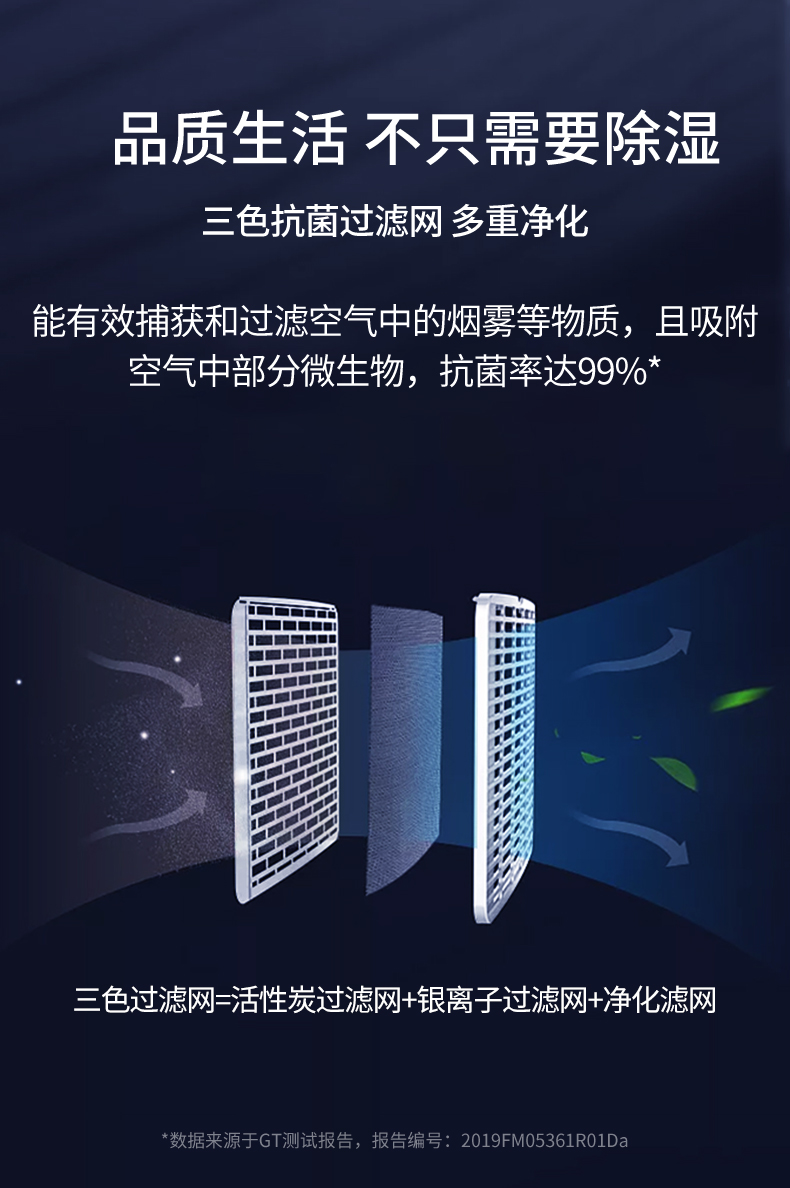家用除湿机4