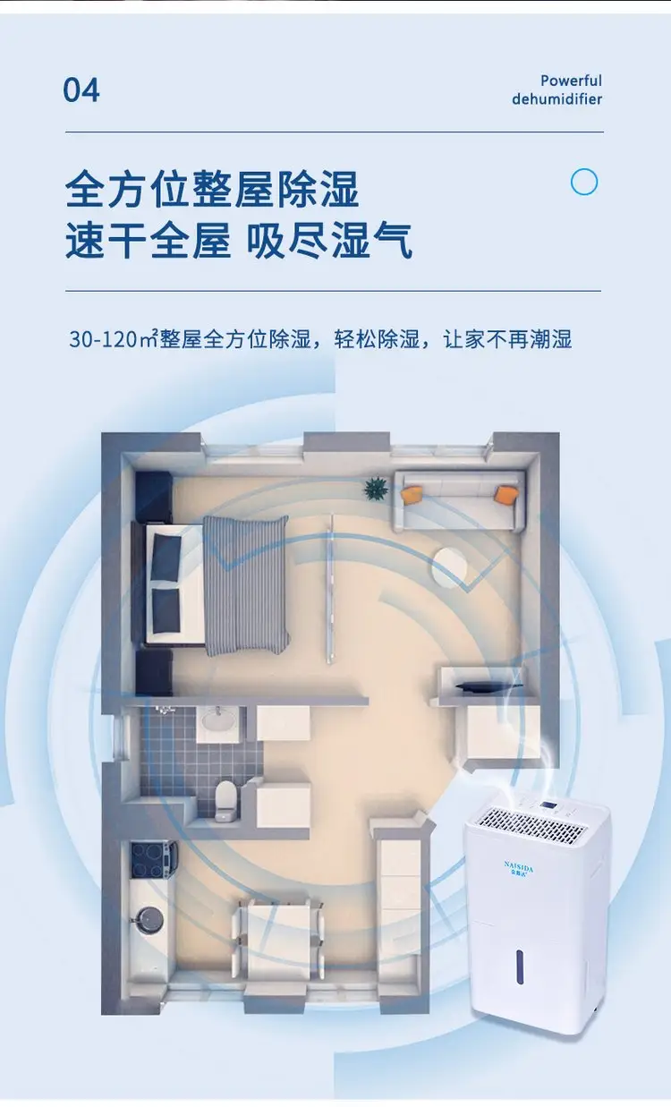 除湿机5