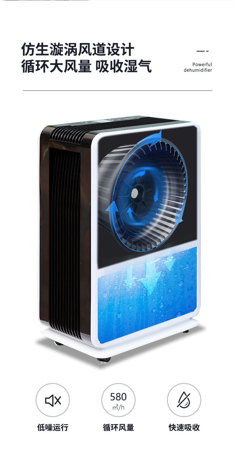 除湿机5