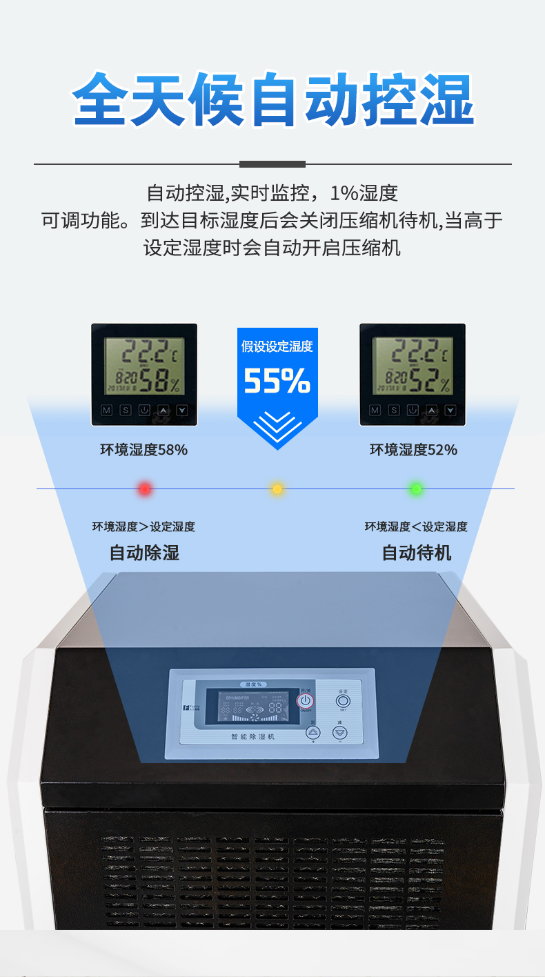 工业除湿机11