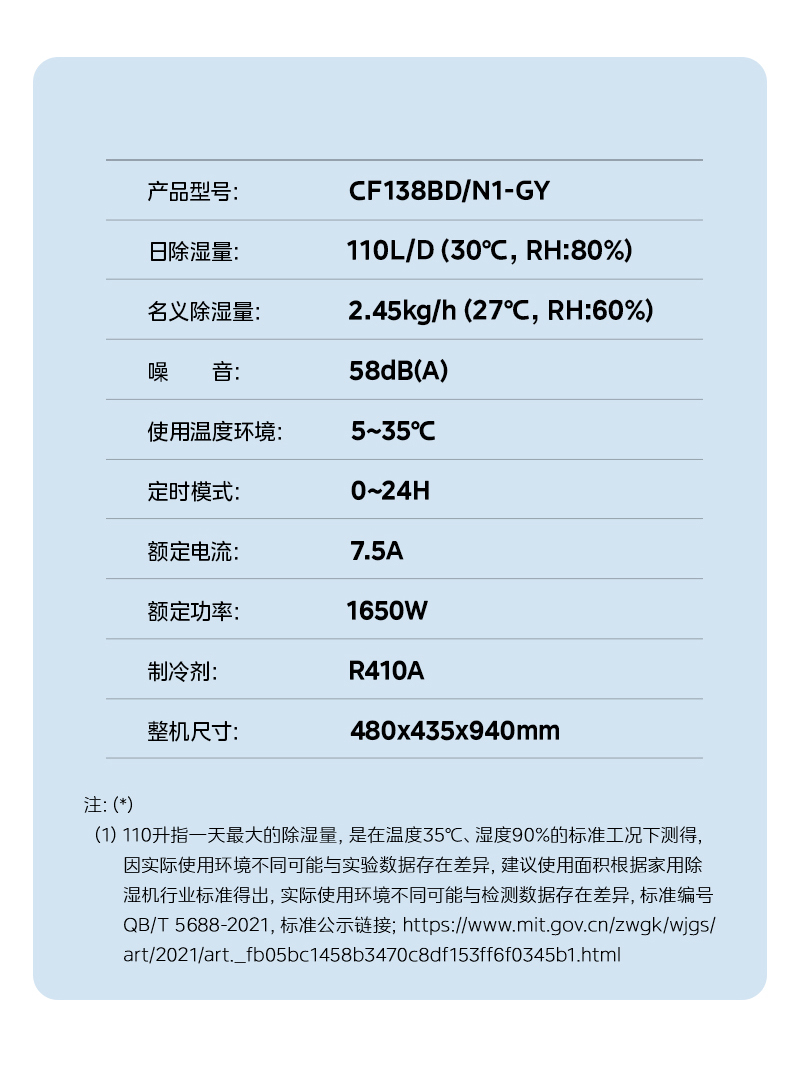 美的工业除湿机14