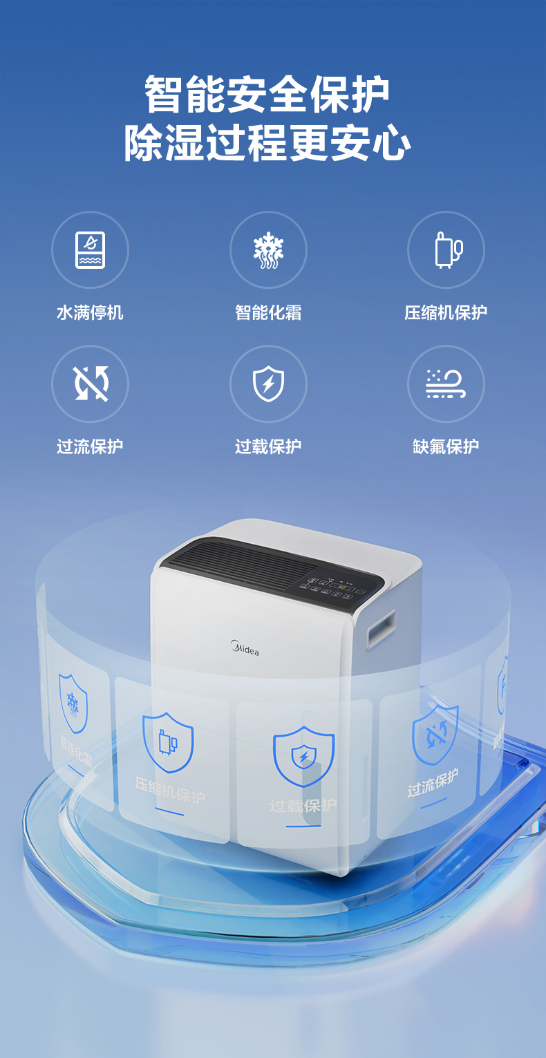 多场景除湿机15