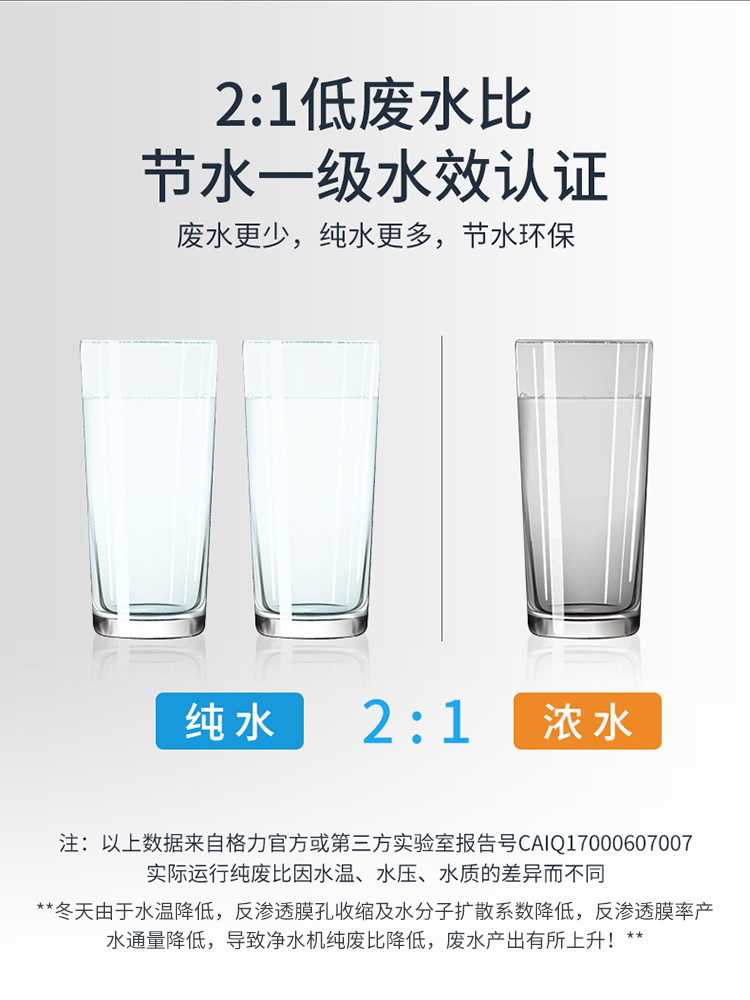 格力净水机8