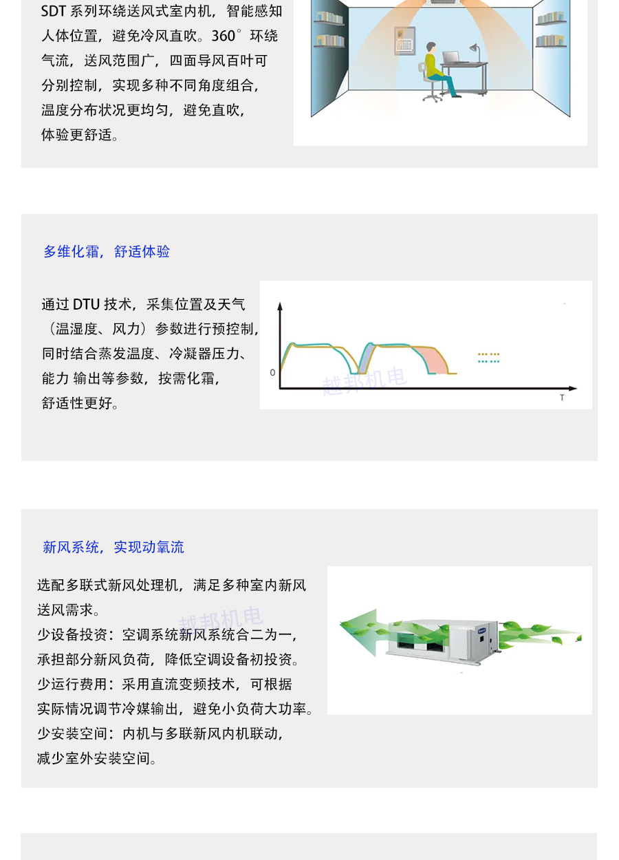 格力多联机系统_04