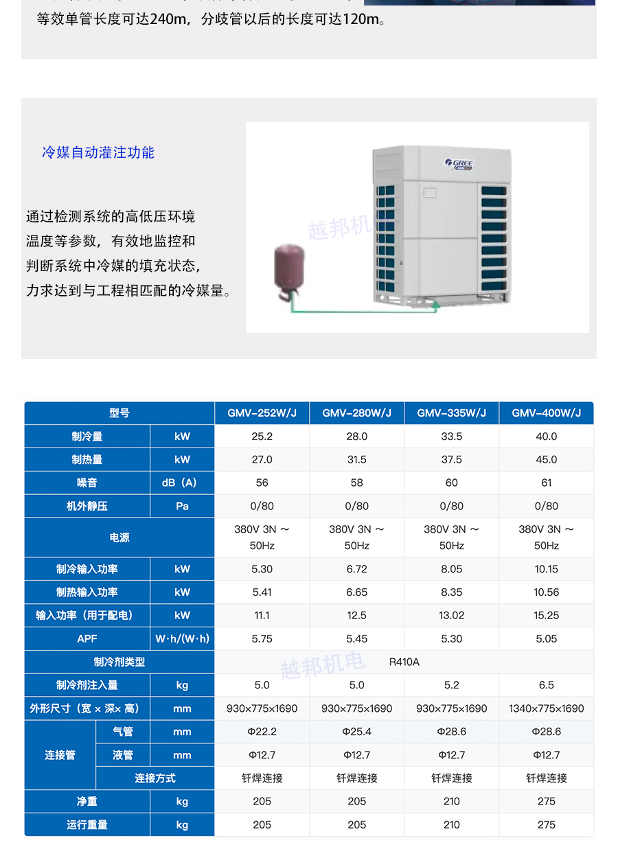 格力多联机系统_08