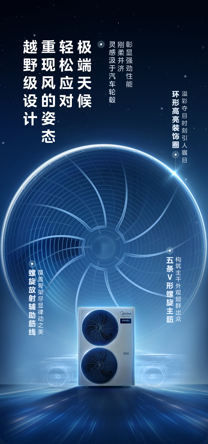 美的中央空调10