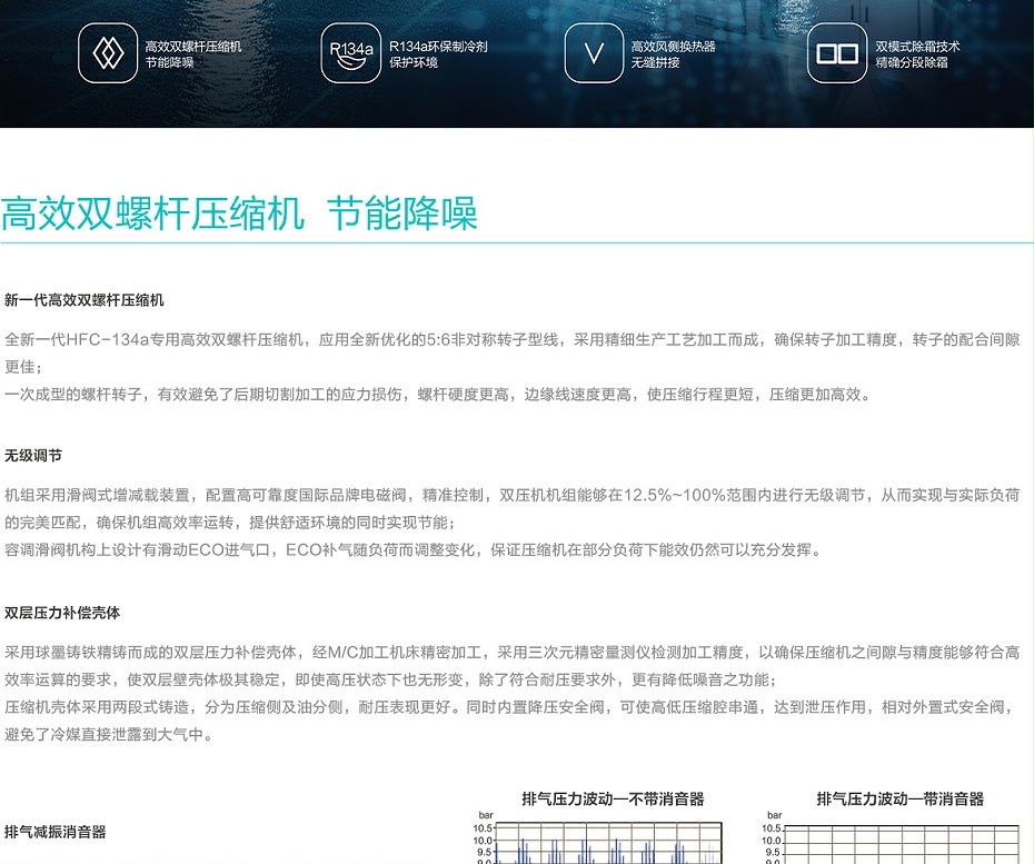 AE2系列螺杆式风冷热泵_02