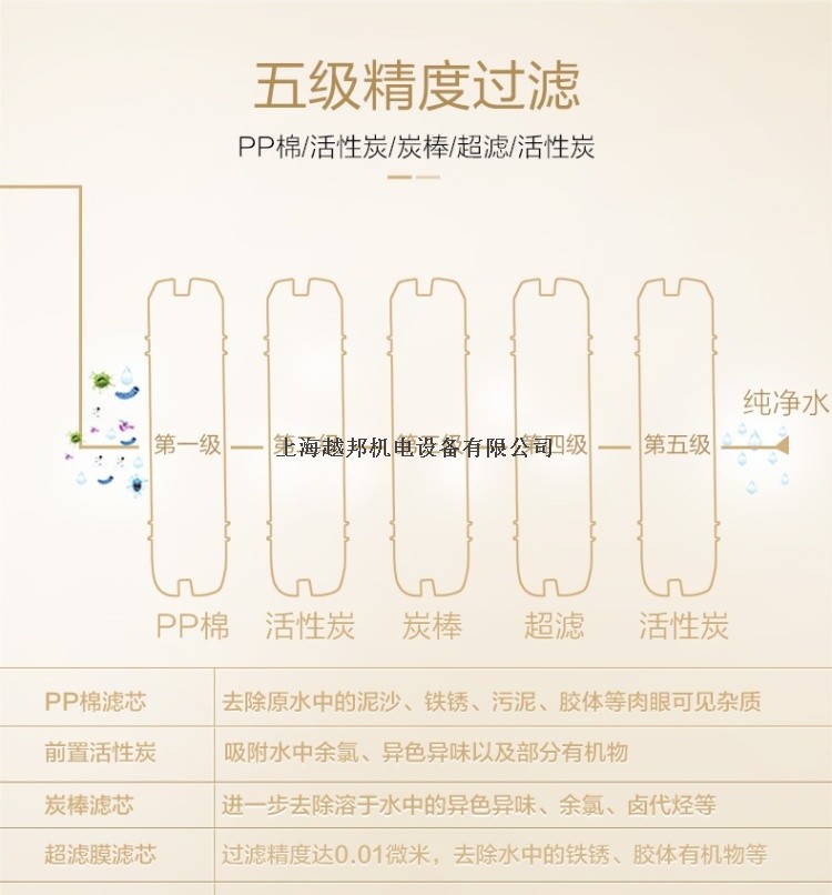 超滤净水器6