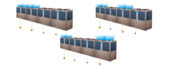 美的风冷热泵?？榛镠型