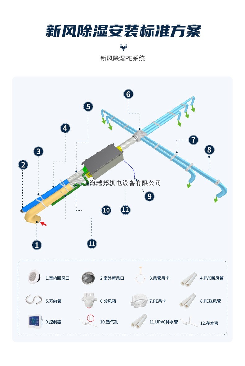 中央新风除湿（豪华版）14