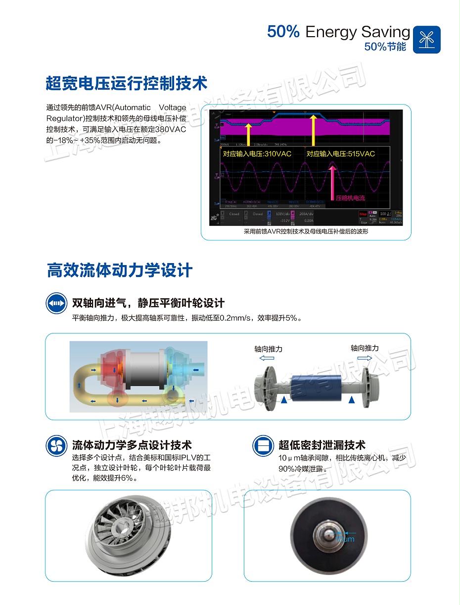 气悬浮中央空调-6