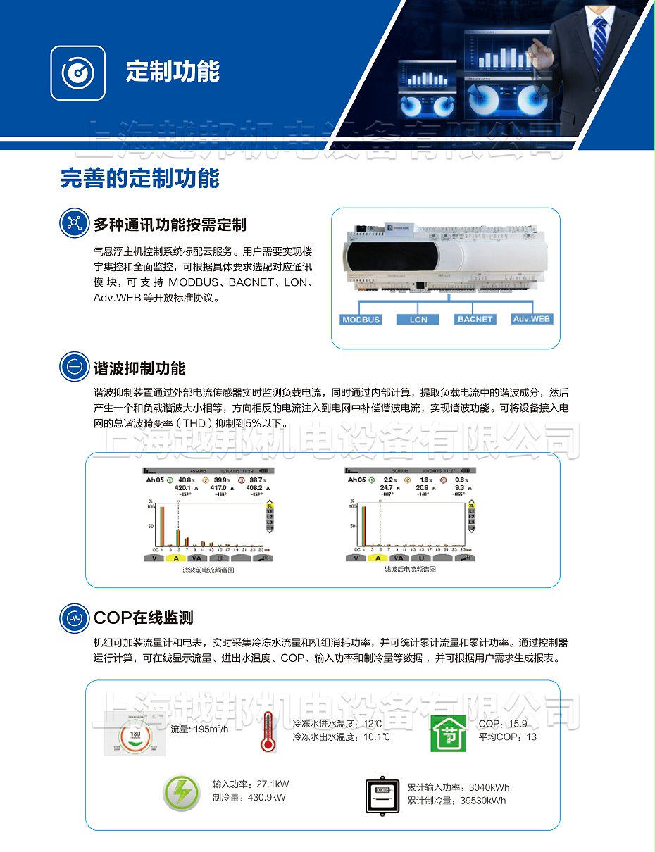 气悬浮中央空调-12
