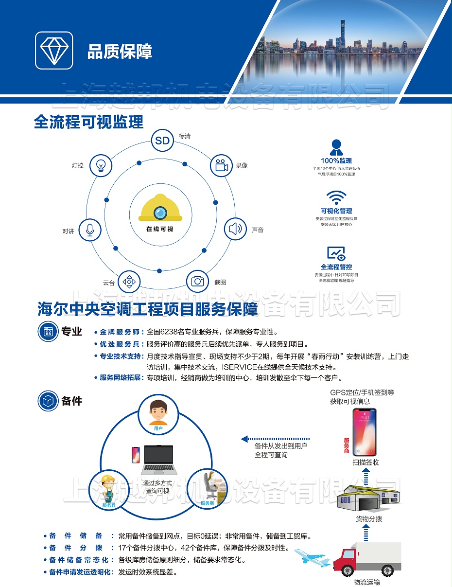 气悬浮中央空调-16