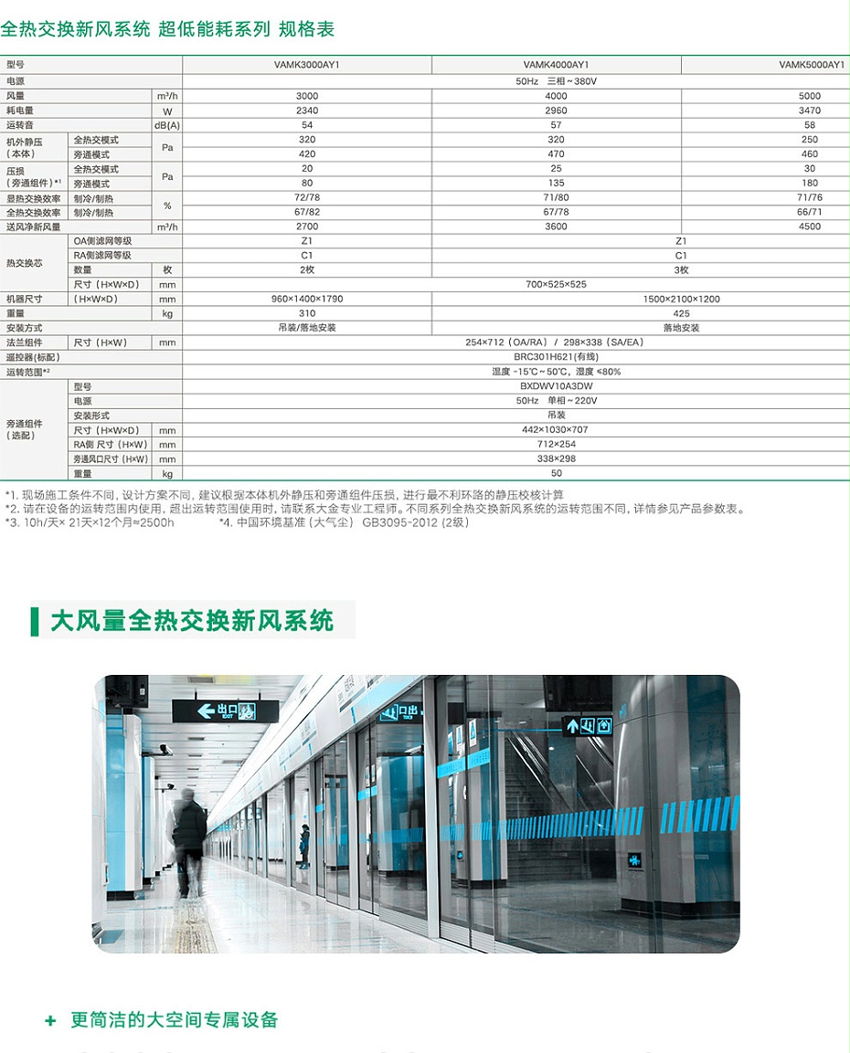 全热交换新风机_04