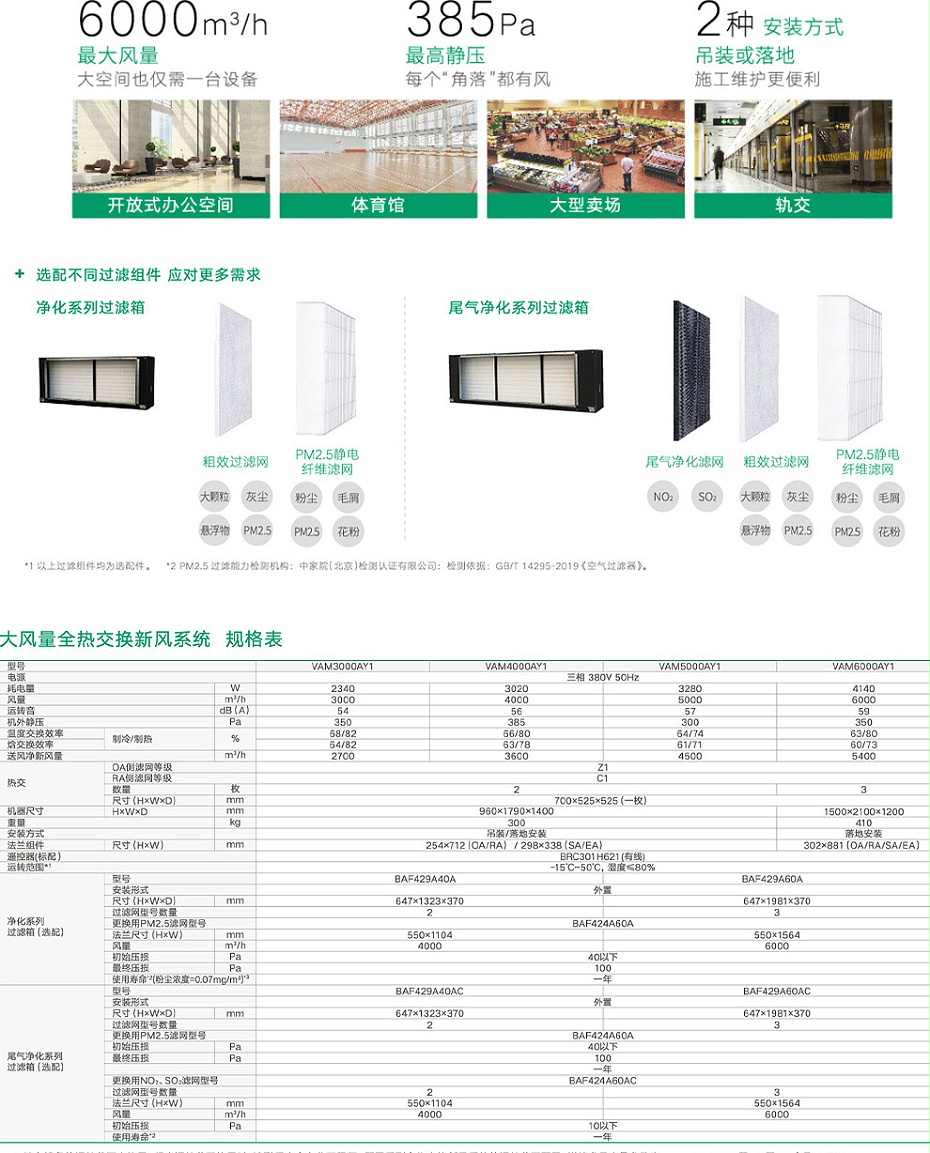 全热交换新风机_05