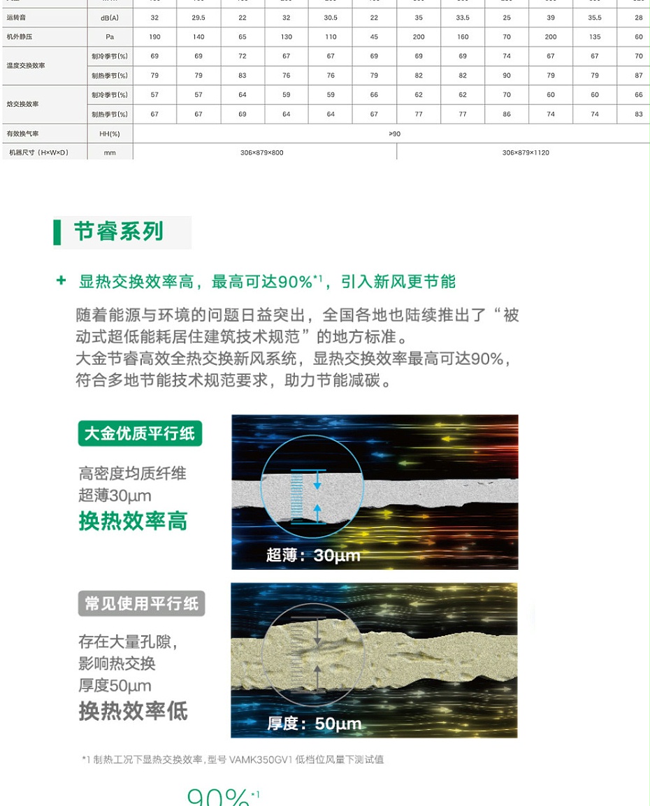 全热交换新风机_08