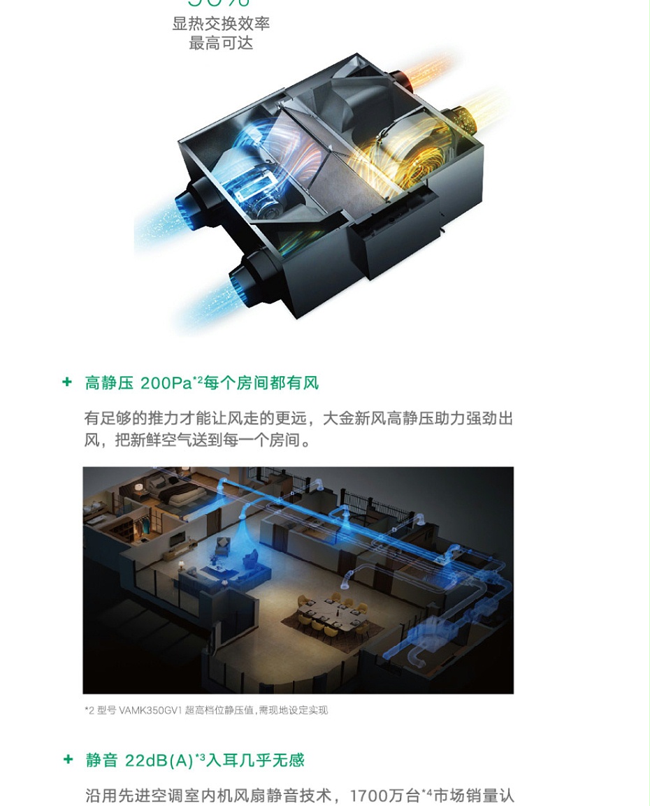 全热交换新风机_09