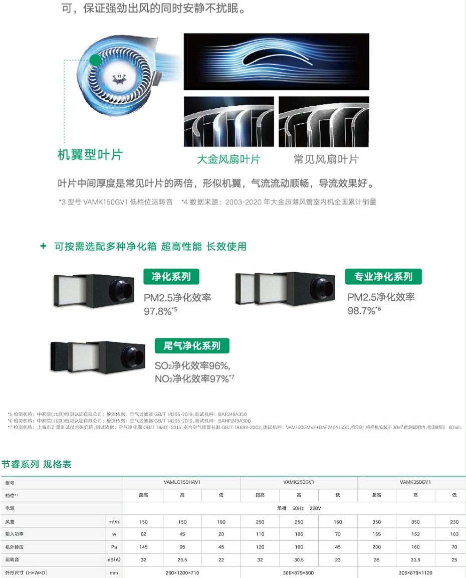 全热交换新风机_10