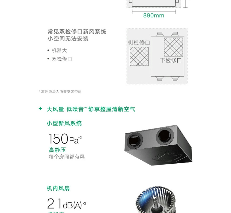 商用小型新风系统_03