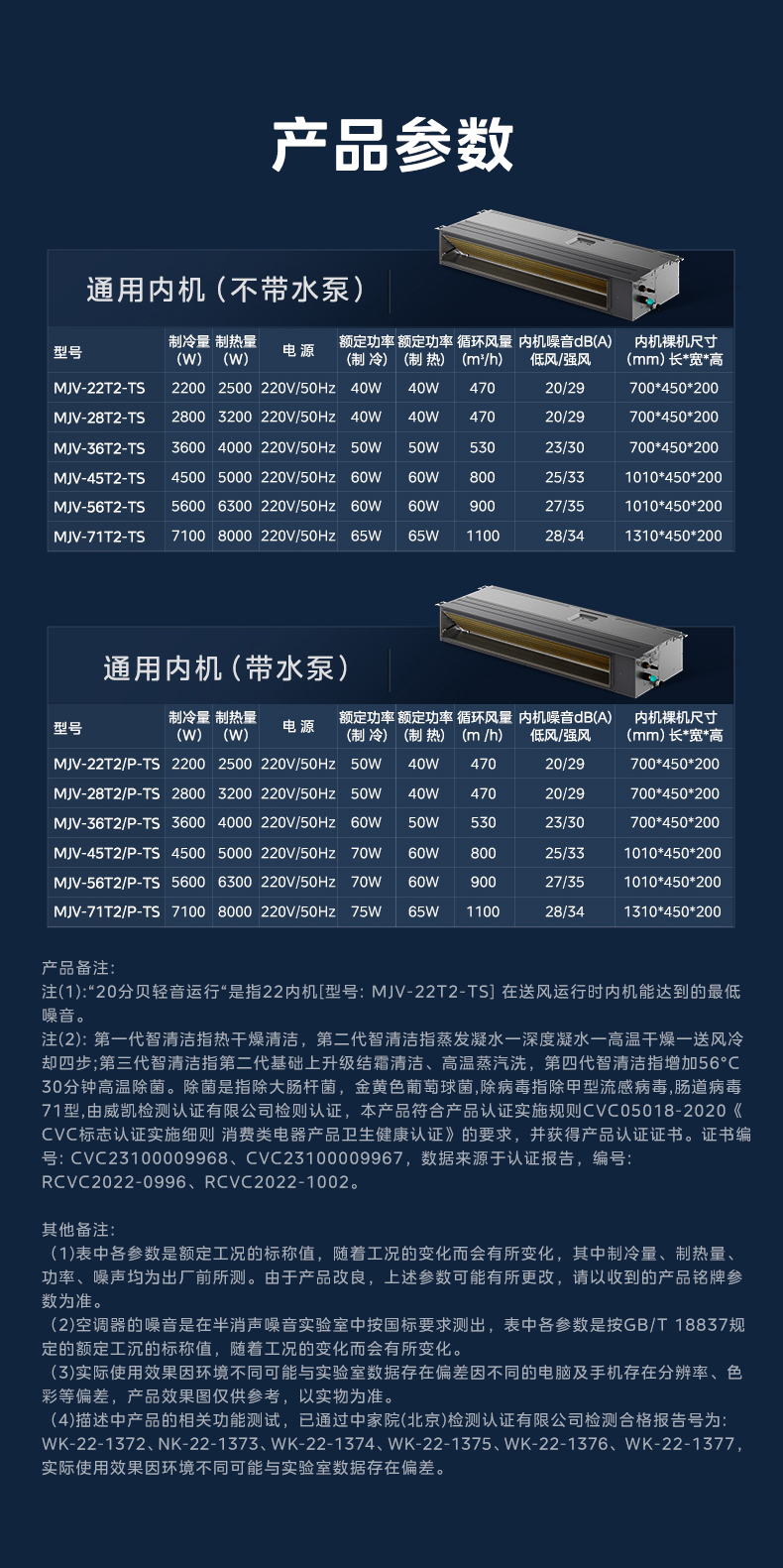 一拖多室内机16