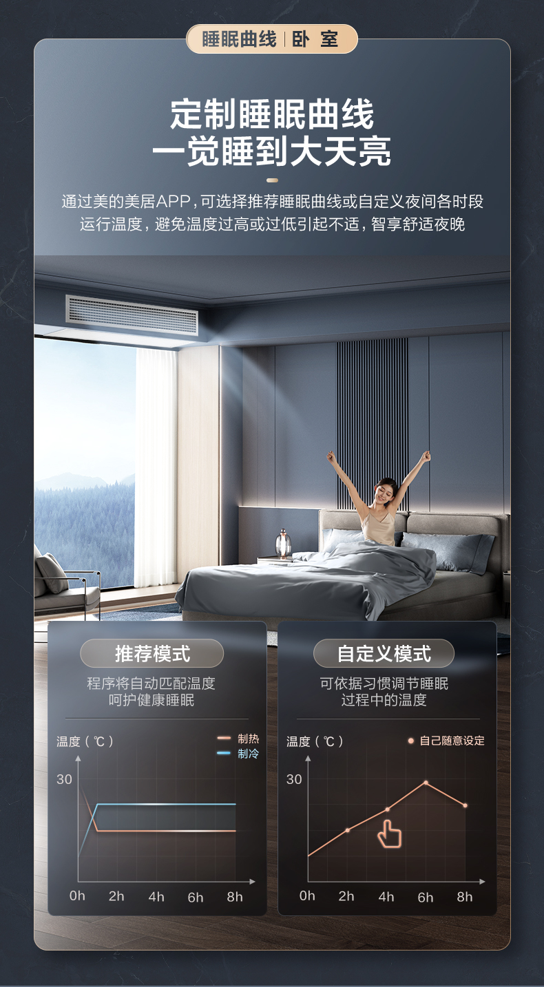 美的中央空调12