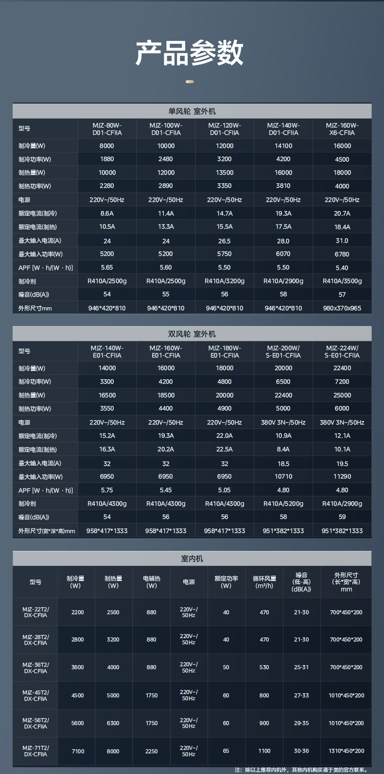 美的中央空调18