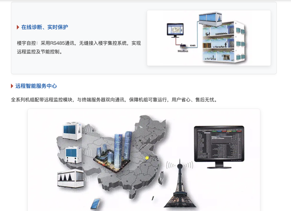 格力空气能热泵-火凤凰系列13