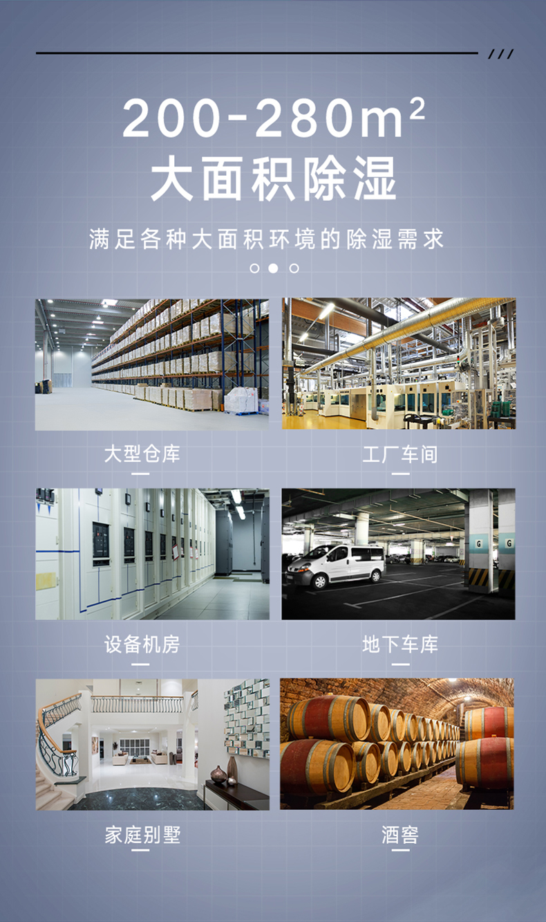 格力商用除湿机3