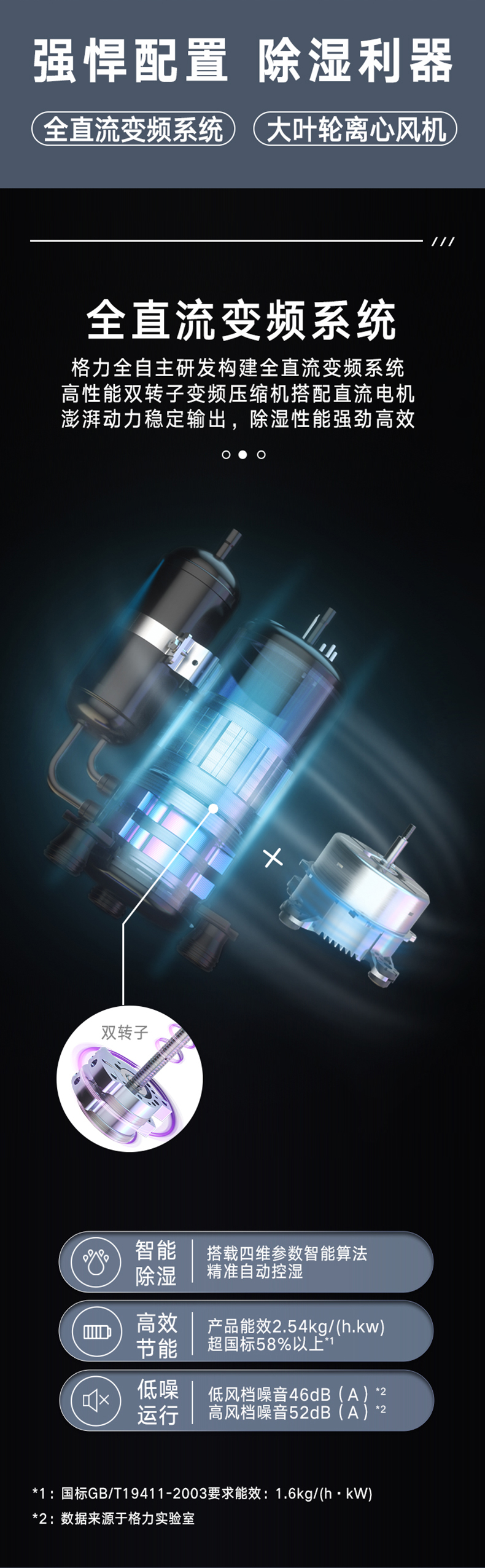 格力商用除湿机5