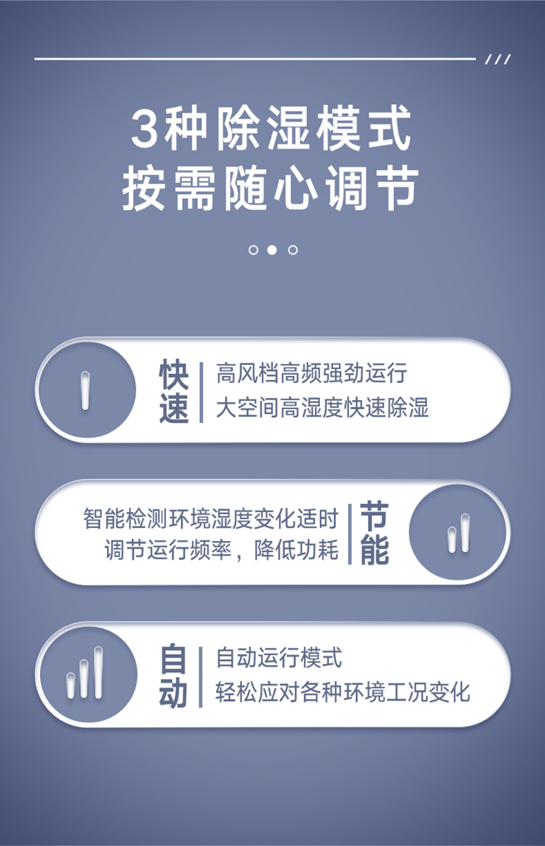 格力商用除湿机10