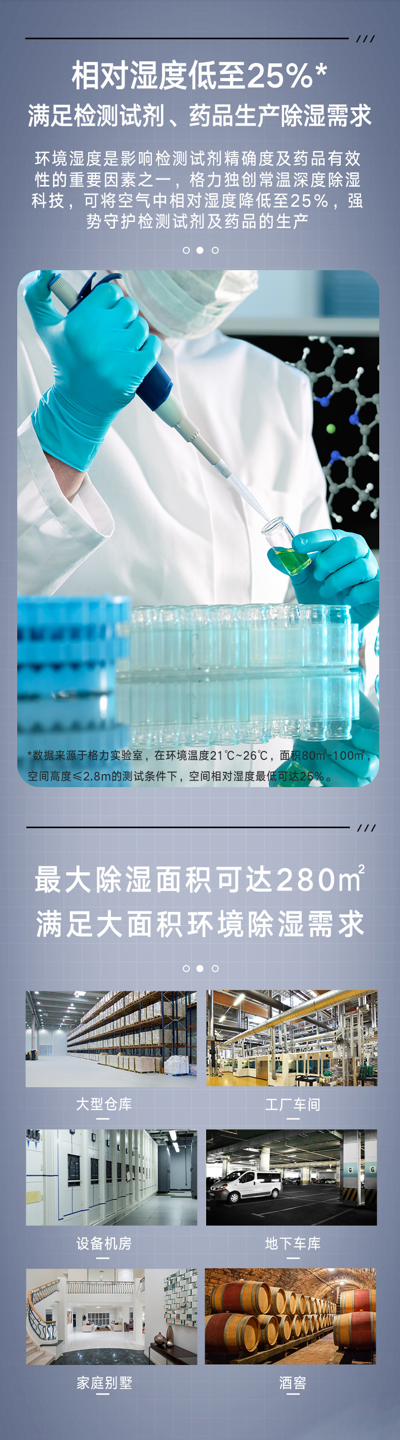 格力商用除湿机变频深度除湿7