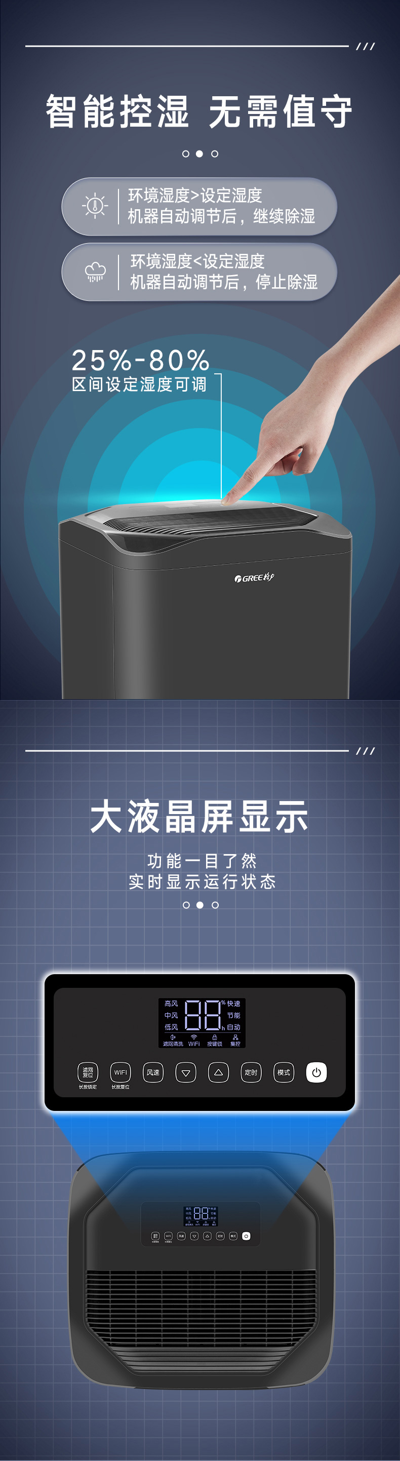 格力商用除湿机变频深度除湿11