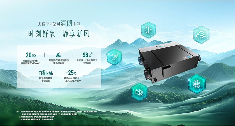 海信新风处理机-3