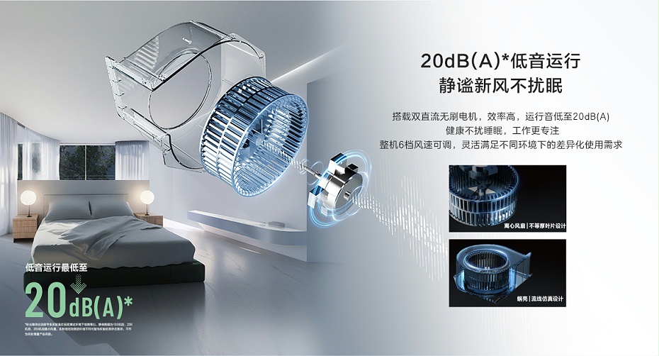 海信新风处理机-5