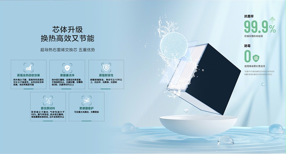 海信新风处理机-6