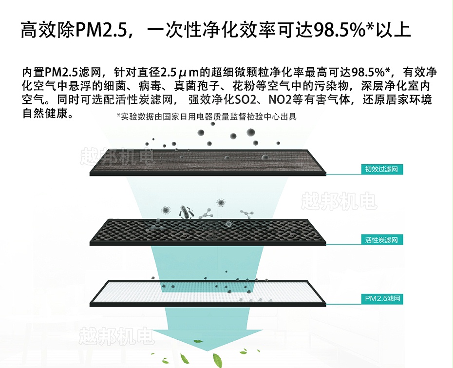 海信全热交换器-7