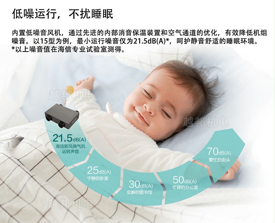 海信全热交换器-8