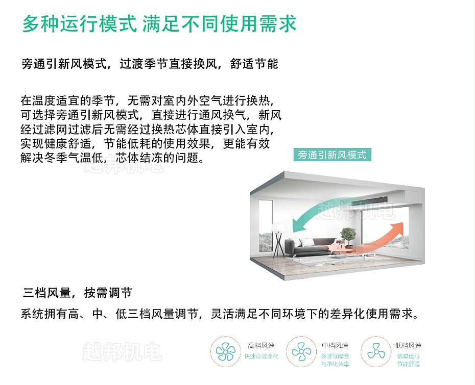 海信全热交换器-11