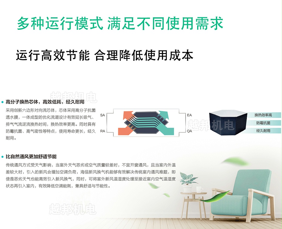 海信全热交换器-12