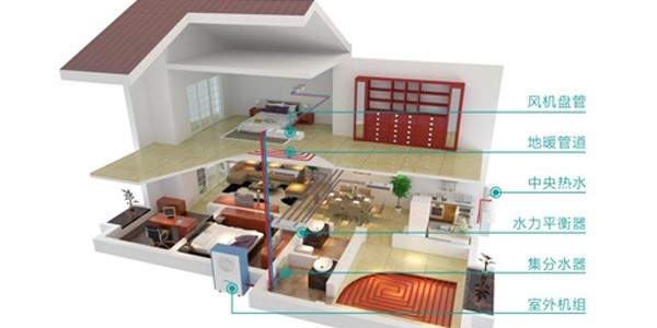三联供空调有哪些安装优势？