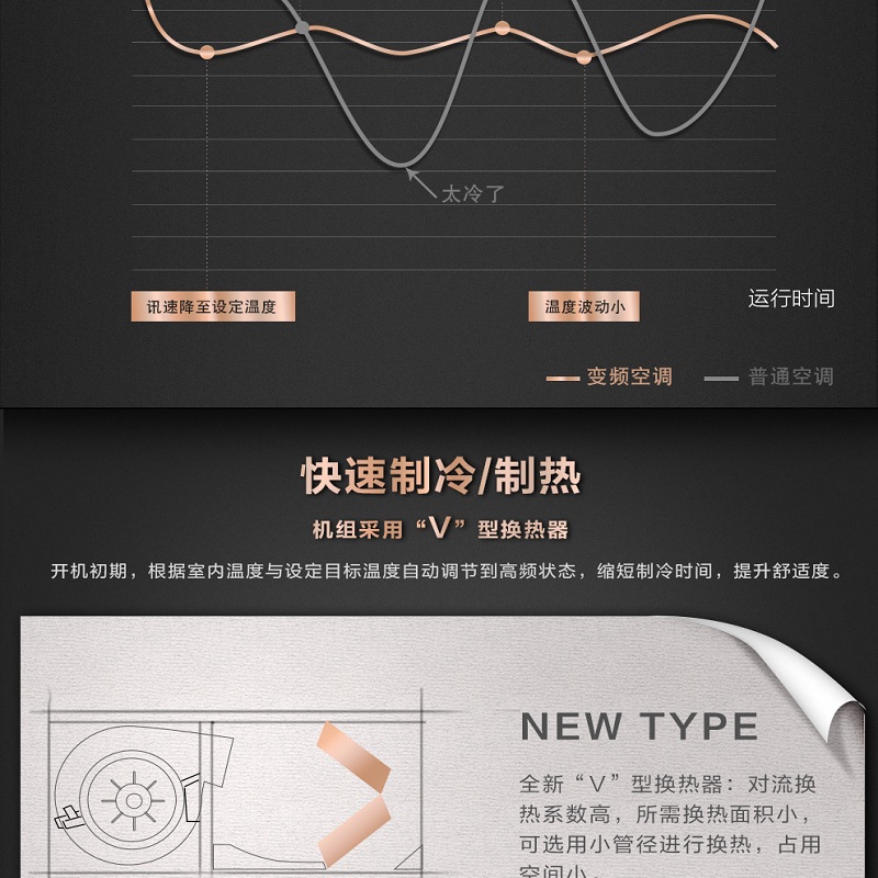 格力家用空调4 - 副本