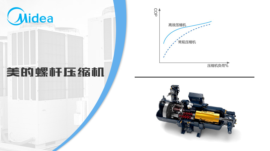 美的MC高效空气源螺杆式热泵机组