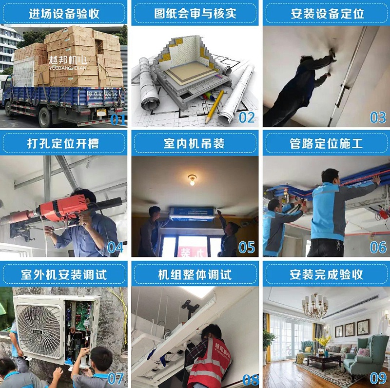 上海中央空调安装步骤