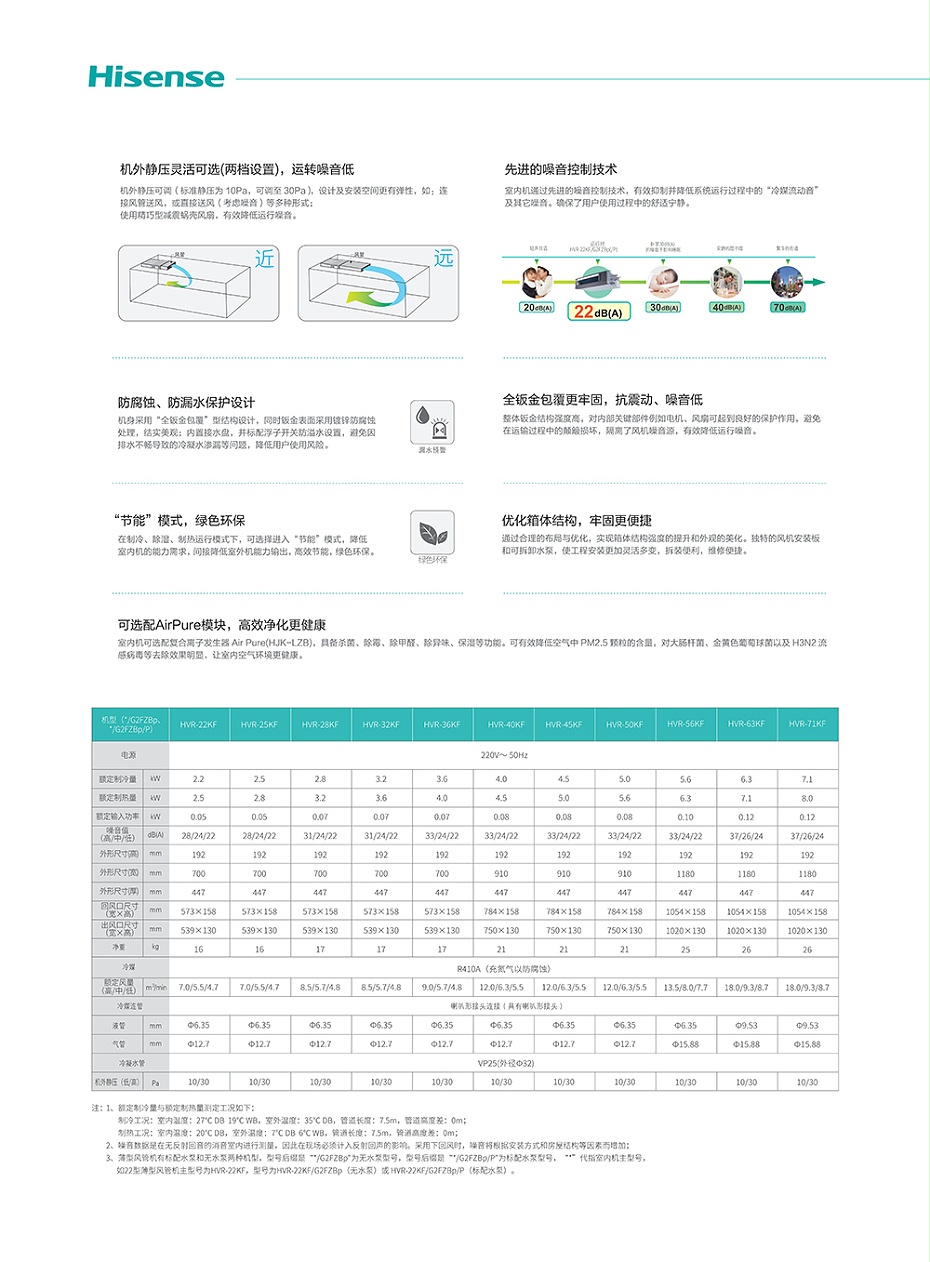 海信中央空调-8