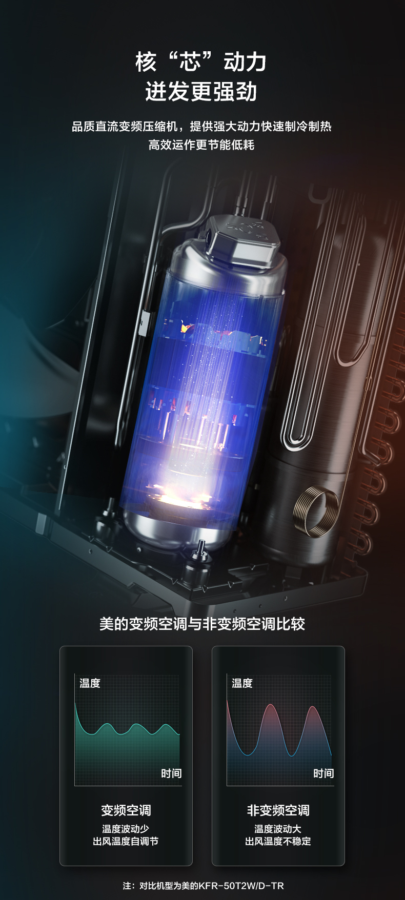 美的中央空调颐享风管机4