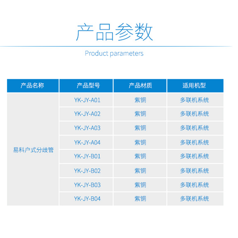 户式专用分歧管1