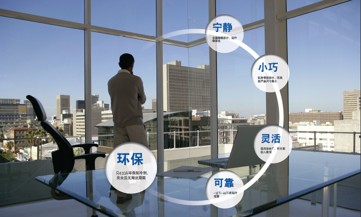 约克中央空调风冷热泵?？榭盏骰閅CAE系列