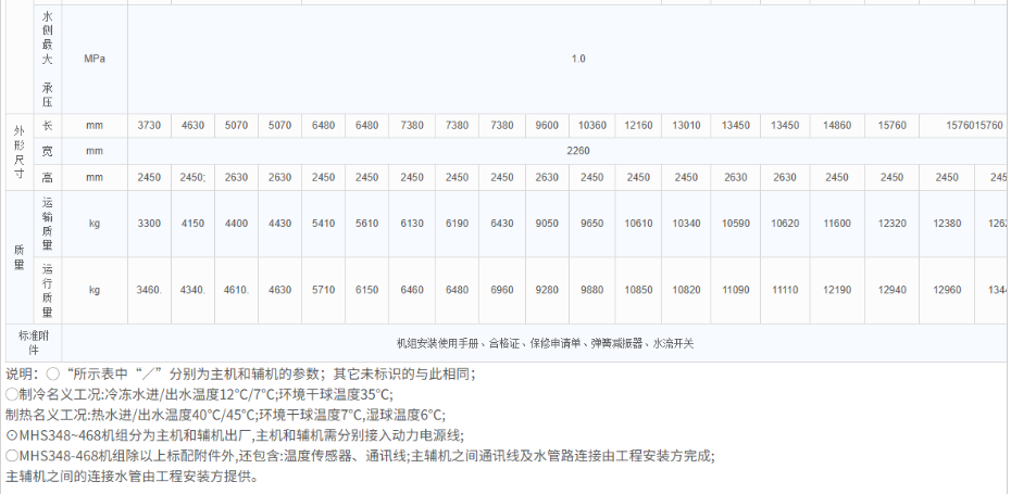 热泵型高效系列6